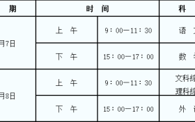 重磅！《2022年陜西省普通高等學校招生工作實施辦法》發(fā)布縮略圖