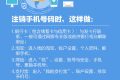 注銷手機(jī)號(hào)碼，這些賬戶也記得解除縮略圖