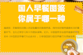 國人早餐圖鑒 你屬于哪一種？縮略圖