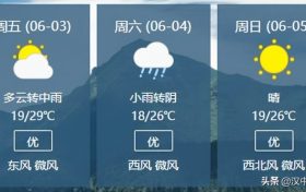 漢中交警發(fā)布端午假期出行提示！縮略圖
