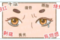 長時(shí)間吹空調(diào)玩手機(jī)，對(duì)眼睛的傷害是雙倍暴擊，易患干眼癥!縮略圖