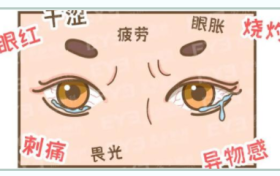 長時間吹空調(diào)玩手機(jī)，對眼睛的傷害是雙倍暴擊，易患干眼癥!縮略圖