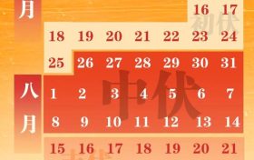 即將迎來，今年的“三伏天”長(zhǎng)達(dá)40天！縮略圖