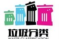 收藏！120種常見垃圾分類圖縮略圖