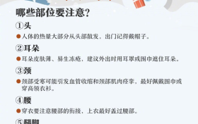 叮！冬季實(shí)用保暖手冊(cè)請(qǐng)查收！縮略圖