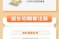 返鄉(xiāng)人員如何防護(hù)？指南來了！縮略圖