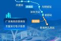 今年春運哪些城市最熱門？12306權(quán)威解密縮略圖