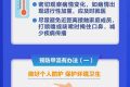 關(guān)于甲流，你想知道的都在這里→縮略圖
