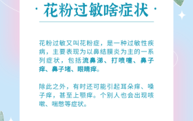 花粉季又又又又又來了，過敏人士看過來！縮略圖