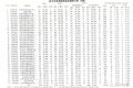 2023年4月份漢中最新駕培機(jī)構(gòu)考試質(zhì)量排名出爐！縮略圖