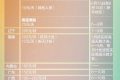 這筆錢！下月起發(fā)放，連續(xù)4個(gè)月縮略圖