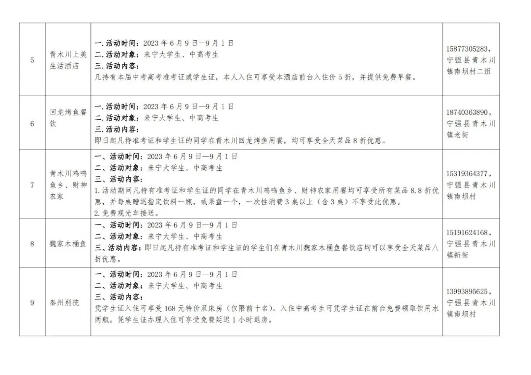 莘莘學(xué)子 寧強等你——寧強暑期文旅優(yōu)惠活動來啦！免費、半價、打折！插圖10