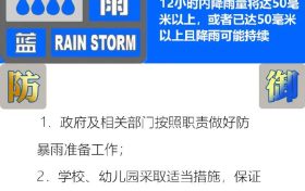 陜西最新發(fā)布，暴雨藍(lán)色預(yù)警！縮略圖