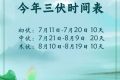 7月11日正式進(jìn)入！長達(dá)40天！縮略圖