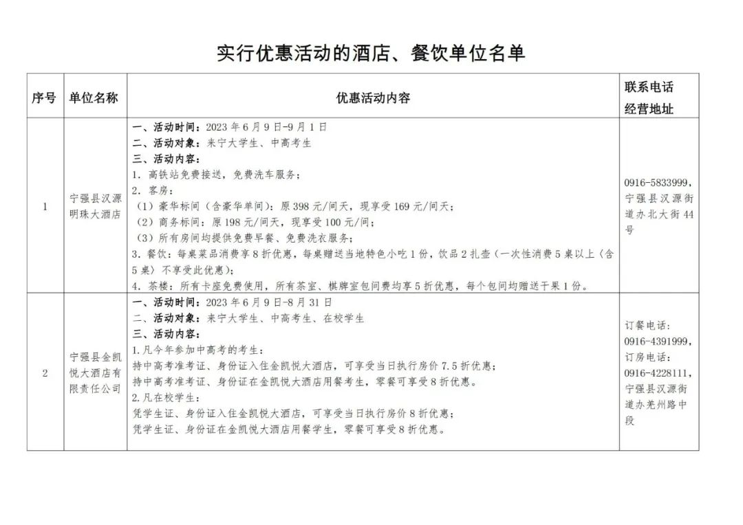 莘莘學(xué)子 寧強等你——寧強暑期文旅優(yōu)惠活動來啦！免費、半價、打折！插圖8