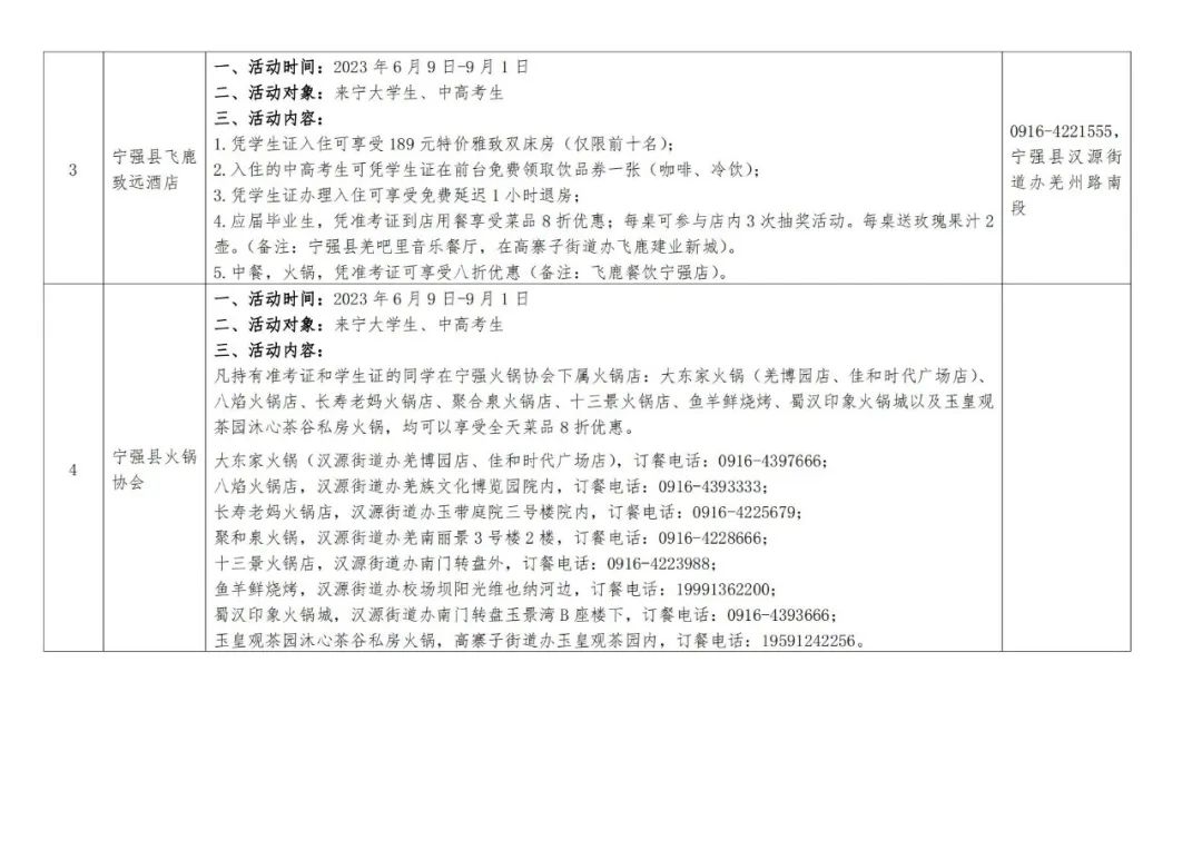 莘莘學(xué)子 寧強等你——寧強暑期文旅優(yōu)惠活動來啦！免費、半價、打折！插圖9