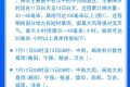 注意！中雨，大雨，局部暴雨，漢中氣象最新發(fā)布…….縮略圖
