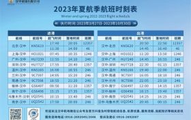 漢中飛北京、榆林、南寧——這些航線班期恢復(fù)！縮略圖