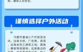 汛期出行需注意這些！陜西省文化和旅游廳發(fā)布安全提示縮略圖