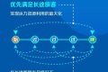 高鐵票越來越難買？國(guó)鐵回應(yīng)！縮略圖