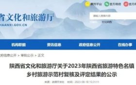 陜西公布名單！有你的家鄉(xiāng)嗎？縮略圖