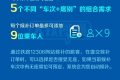 假期余額不足，這個辦法還可以買到返程火車票！縮略圖