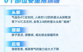 “斷崖式”降溫！點(diǎn)擊查收全家防寒保暖攻略縮略圖