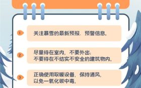 15-19日我市有一次 明顯雨雪、降溫天氣過程縮略圖