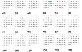 2024年日歷與1996年一樣？！縮略圖