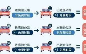 出行必看！漢中交通流量預(yù)判→縮略圖