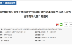 漢中新增9所省級示范幼兒園！縮略圖