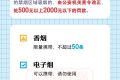 @五一出行的你 這些物品上不了火車，趕快篩查行李單！縮略圖