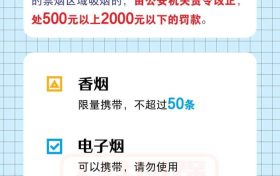 @五一出行的你 這些物品上不了火車，趕快篩查行李單！縮略圖