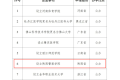陜西擬新增一所本科高校！縮略圖