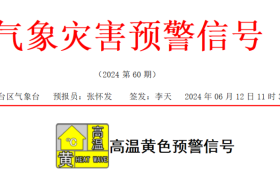 最高35℃以上！漢臺(tái)區(qū)發(fā)布高溫黃色預(yù)警！請(qǐng)注意防范縮略圖