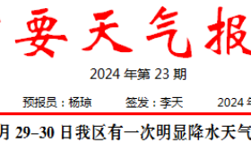 短時(shí)強(qiáng)降水、雷暴大風(fēng)！29至30日我區(qū)有明顯降水天氣過程→縮略圖
