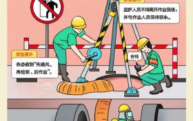 高溫橙色預(yù)警信號+1！如何防范安全生產(chǎn)“熱”隱患→縮略圖