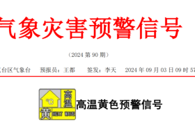 漢臺區(qū)發(fā)布高溫黃色預(yù)警！連續(xù)3天→縮略圖