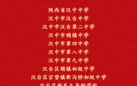 點(diǎn)贊！漢臺(tái)表彰一批教育戰(zhàn)線優(yōu)秀個(gè)人、先進(jìn)單位縮略圖