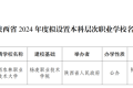陜西擬新增一所本科院?？s略圖