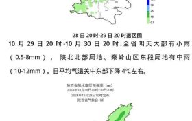 漢中雨水在路上，時間→縮略圖