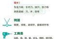 元旦假期乘高鐵出行，都有啥不能帶？縮略圖