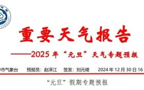 天氣晴好！漢中“元旦”天氣專報(bào)→縮略圖