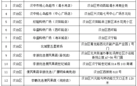 低于市場價！漢中投放冬春蔬菜→縮略圖