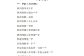 陜西首批！漢中唯一！縮略圖