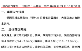 雨+降溫又要來(lái)了！陜西最新預(yù)報(bào)→縮略圖