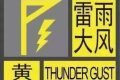 黃色預(yù)警??！雷雨大風(fēng)要來啦?。?！縮略圖