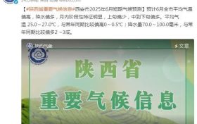 先晴后雨，陜西部分地方將再迎降水！縮略圖