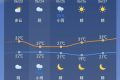 陣雨馬上到！局地雷暴大風(fēng)+暴雨！陜西最新天氣預(yù)報→縮略圖