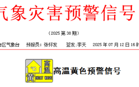 漢臺(tái)區(qū)發(fā)布高溫黃色預(yù)警！連續(xù)3天→縮略圖